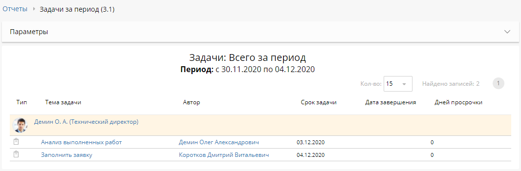 aggregate-report-4