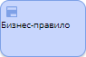 business-rule-icon
