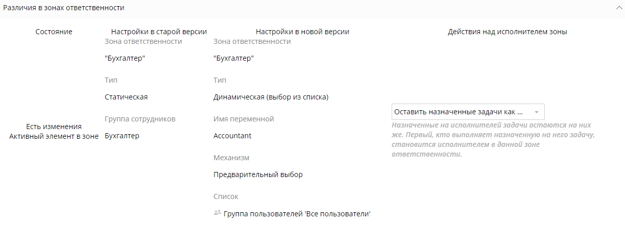 change-process-instance-version-2