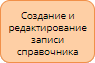 creating-editing-object-item-activity-1