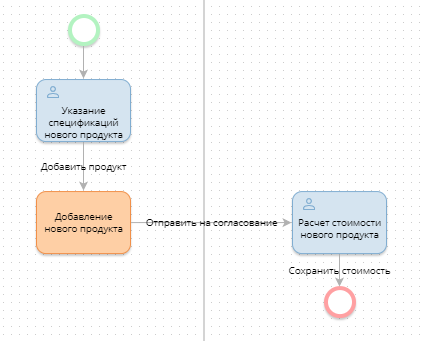 creating-editing-object-item-activity-7