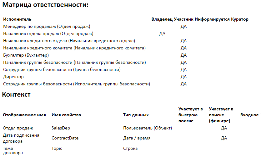 documentation-1