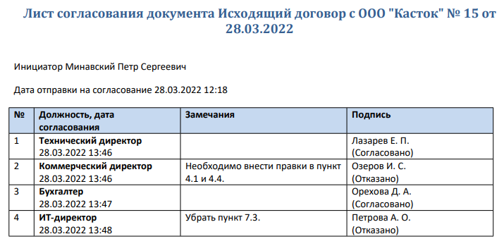 aproval-sheet-15