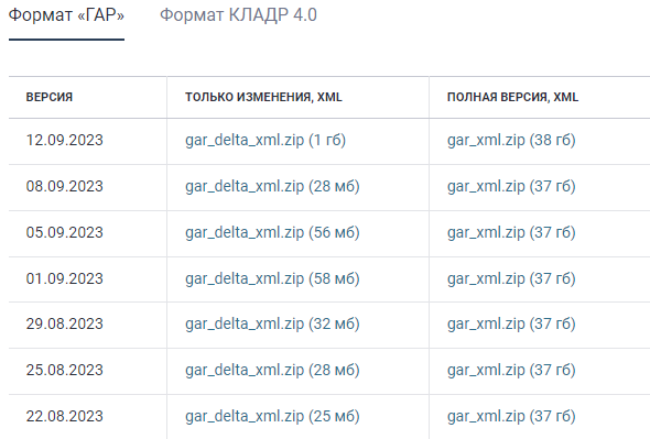 fias-address-provider-settings-4