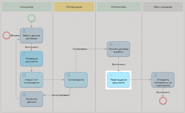 move-document-activity-5