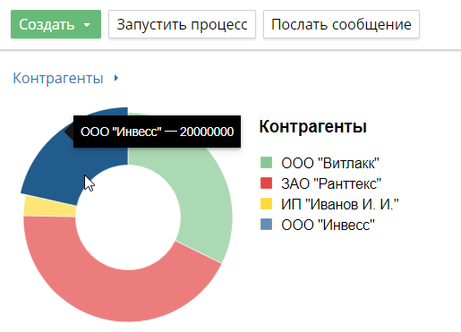 pie-chart-2