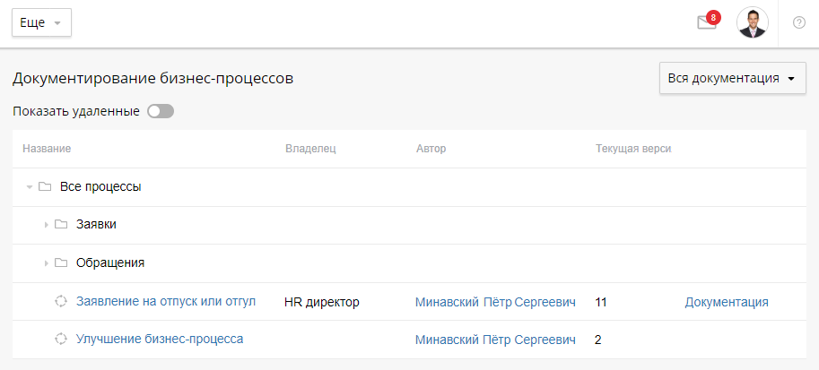 process-documentation-2