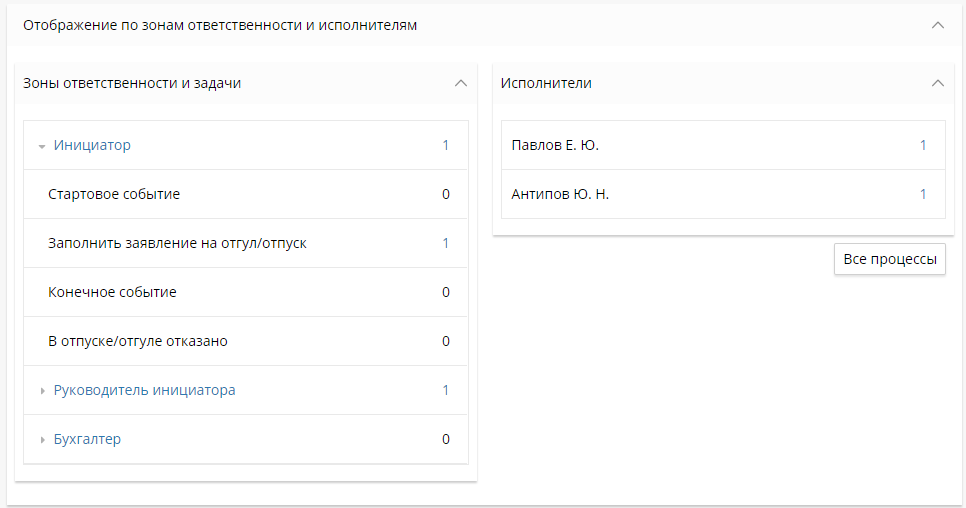 process-monitor-page-1
