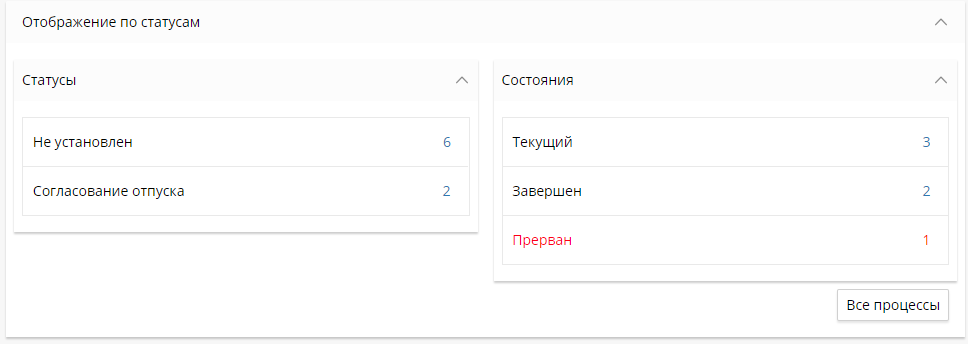 process-monitor-page-2