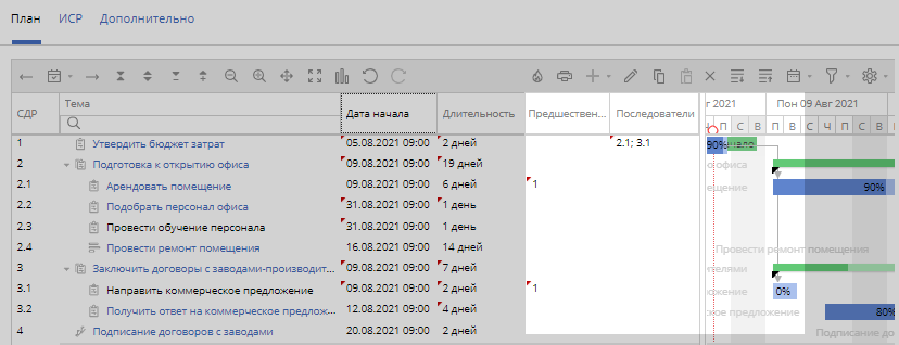 project-plan-links-2