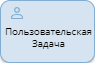 task-1