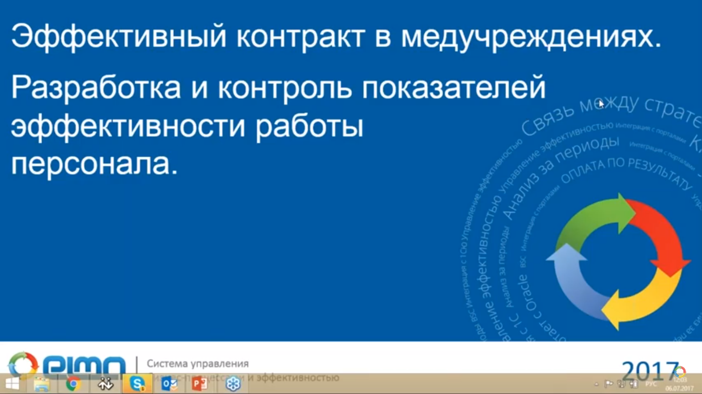 Вебинар «Эффективный контракт в медучреждениях. Разработка и контроль показателей эффективности работы персонала»