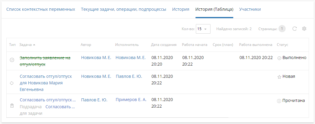 process-instance-page-5